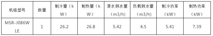 別墅地源熱泵實(shí)施方案及別墅地源熱泵設(shè)計(jì)